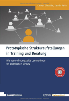 Systemische Strukturaufstellungen Systemische Strukturaufstellungen